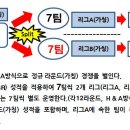 ﻿K리그 클래식 2013 경기일정 확정 이미지