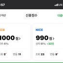 신용도 1000/990의 사나이 이미지