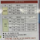 양산주민편익시설 헬스장 이미지