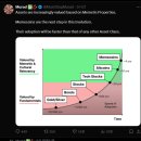 버츄얼 넷 이미지