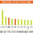(주)웰빙케어 이미지