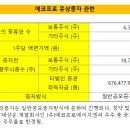 이룸티앤씨 이미지