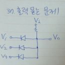 9급 군무원 전자직 복원입니다.. 이미지