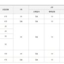 거제간호학원