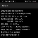 지삼로 이미지