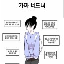 너드