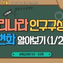 5-1 사회 17차시 - 우리나라 인구 구성의 변화 (학습지 2개 포함) 이미지