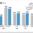 국민유통 이미지