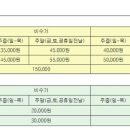멜로디모텔 이미지
