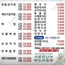 고마워감자탕 네이버블로그
