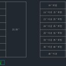 EDC 오류 보고드립니다. 이미지