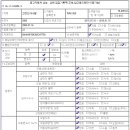 스마트올인원 이미지
