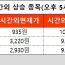 엠제이와이 이미지