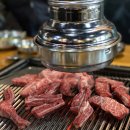 성화축산 이미지