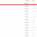자유여행사 주식회사 이미지