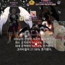 보연농장 네이버블로그