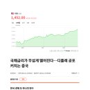 (주)액트 이미지