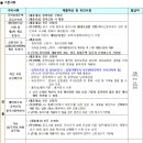 유성아파트 이미지