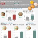 간양농장 이미지