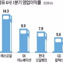 정유슈퍼
