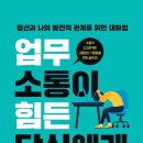 그루커뮤니케이션 이미지