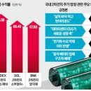 에스피테크엔지니어링