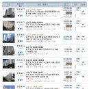 종로한사랑약국 이미지