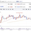 에이치이메딕스 이미지