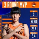 수퍼캐롯 이미지