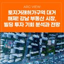 (주)터와집부동산중개법인 | 거래허가구역 대거 해제! 강남 부동산 시장, 빌딩 투자 기회 분석과 전망 | 아크뷰 | 아크부동산중개법인