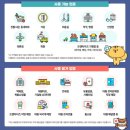 국민보청기 이미지