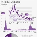 10월 5일 월요일 간추린 뉴스와날씨 이미지