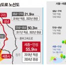 동의정부-남별내 이미지