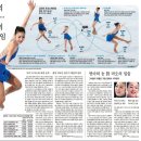 김민정치과의원 | 2월26일-[2006년]“독도는 조선 땅” 시마네현 가문 전승 문서 공개 / [2010년]김연아, 피겨스케이팅...