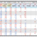 동양이엔피(주) 이미지