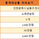 리치노래연습장 이미지