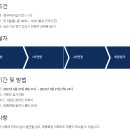 (주)피에스엠 이미지