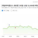 (주)파마바이오코리아 이미지