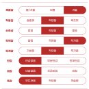벨리타 | 아기 후리스 우주복 벨리타앤보이즈