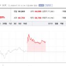 상원이앤씨