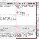 신나는학교(대안학교) 이미지
