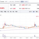 엠케이시스템 이미지