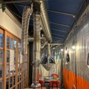 풍년숯불돼지갈비 | 성수·뚝섬 「풍년숯불돼지갈비」 지나가다 발견한 로컬 맛집🐽