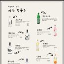 제주공상 이미지