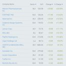 시온메드 이미지
