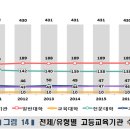 서남대학교 교육대학원 이미지