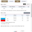 용산-281 이미지