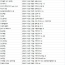 주식회사 미봉 이미지