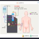 5대질환(심장, 뇌혈관, 신부전, 간, 폐 질환)수술비(연간1회한)보장 특별약관(보험금의 지급사유) 이미지