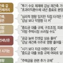 강남시장(6) 이미지